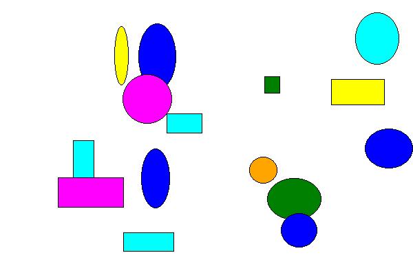 Object Identification & Counting Demo
